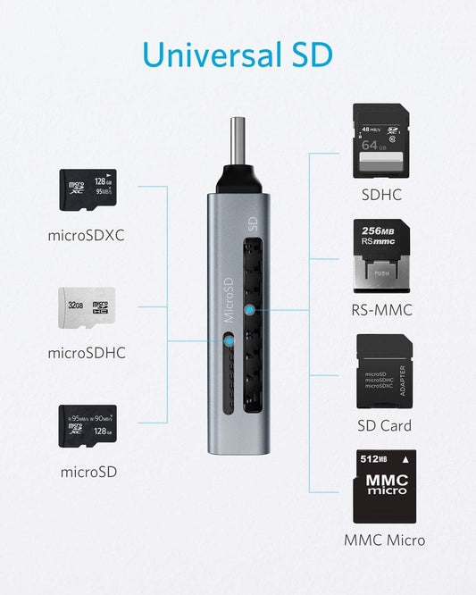 Anker USB-C Kaartlezer MicroSD en SD Kaart